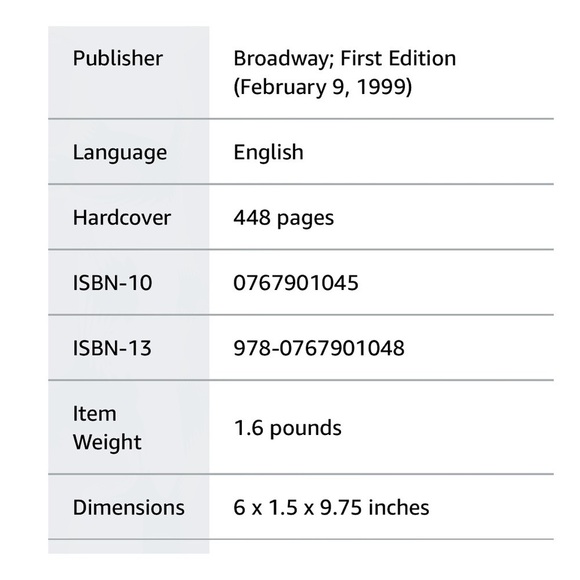 “Crooked Cucumber: The Life and Zen Teaching Shunryu Suzuki” by David Chadwick - Picture 2 of 5